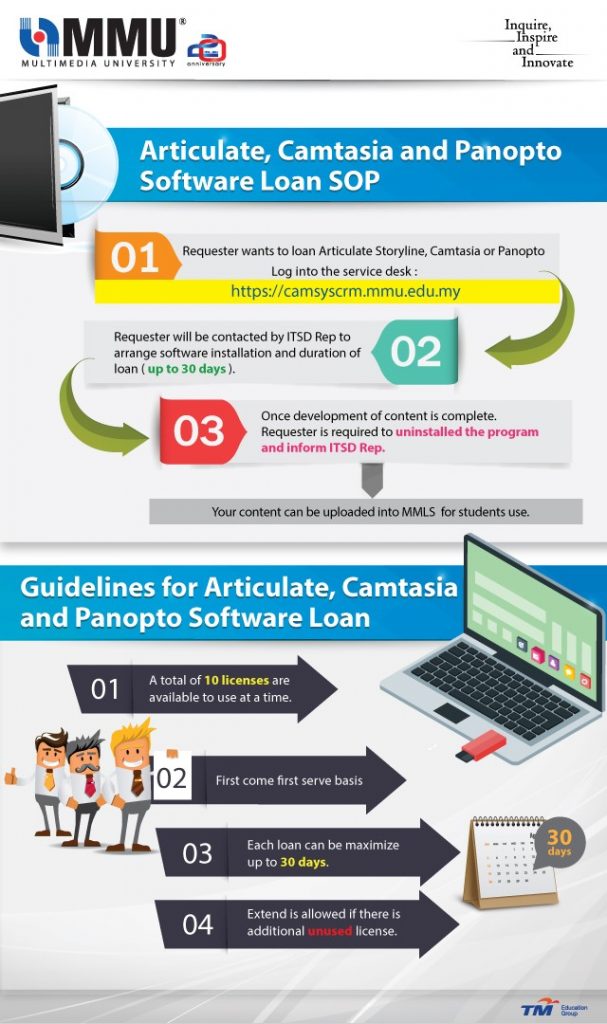 camtasia 2019 support transparency